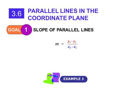3.6 PARALLEL LINES IN THE COORDINATE PLANE 1 m = GOAL