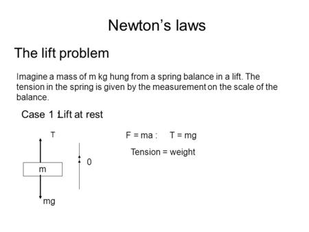 Newton’s laws The lift problem Case 1 : Lift at rest