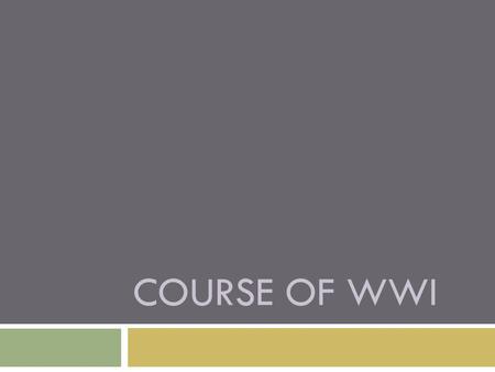 Course of WWI.