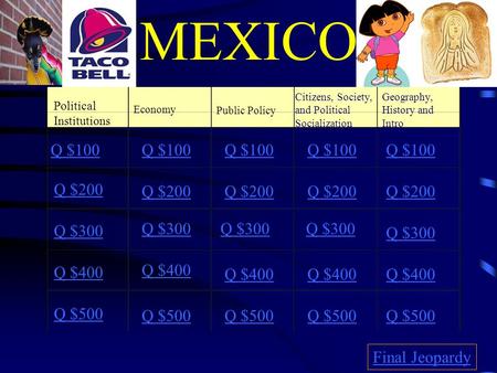 MEXICO Q $100 Q $100 Q $100 Q $100 Q $100 Q $200 Q $200 Q $200 Q $200