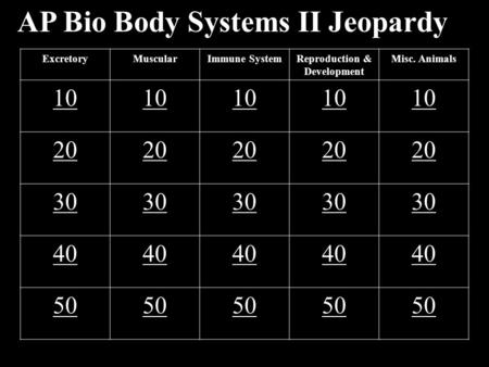 AP Bio Body Systems II Jeopardy ExcretoryMuscularImmune SystemReproduction & Development Misc. Animals 10 20 30 40 50.
