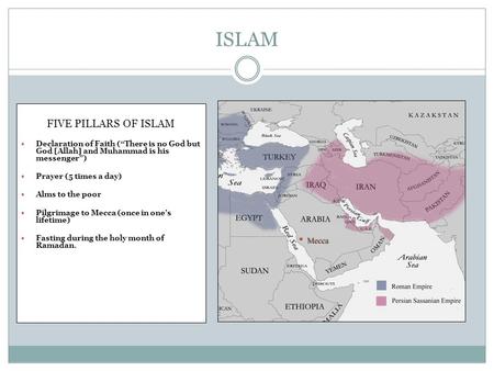 ISLAM FIVE PILLARS OF ISLAM