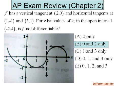 AP Exam Review (Chapter 2) Differentiability. AP Exam Review (Chapter 2) Product Rule.