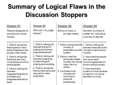 Summary of Logical Flaws in the Discussion Stoppers