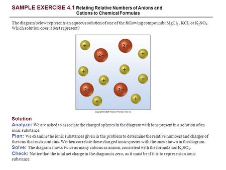 SAMPLE EXERCISE 4.1 Relating Relative Numbers of Anions and