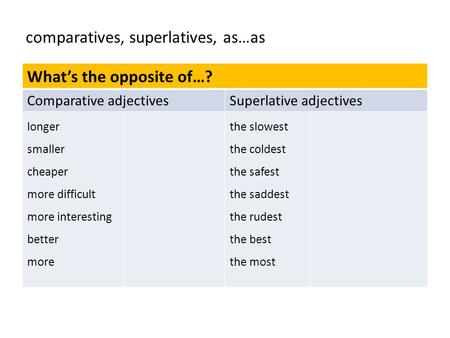 comparatives, superlatives, as…as