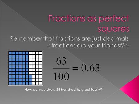 How can we show 25 hundredths graphically?. Shade in a (perfect) square within your square. Now… imagine that your original square is equal to one.