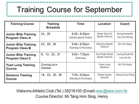 Training Course for September Training CourseTraining Schedule TimeLocationCoach Junior Elite Training Program Class A 24 26 6:30 – 8:30pm (Wednesday &