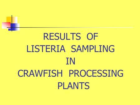 RESULTS OF LISTERIA SAMPLING IN CRAWFISH PROCESSING PLANTS.
