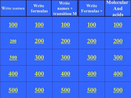 200 300 400 500 100 200 300 400 500 100 200 300 400 500 100 200 300 400 500 100 200 300 400 500 100 Write names Write formulas Write names + transition.