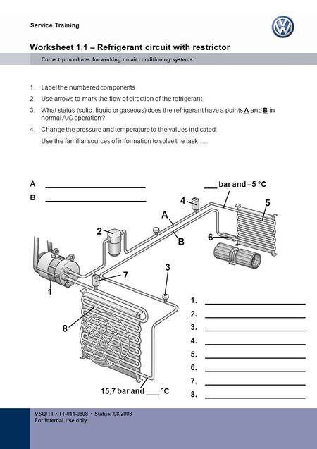 Service Training VSQ/TT TT-011-0808 Status: 08.2008 For internal use only 1 2 3 4 5 6 7 8 A B Worksheet 1.1 – Refrigerant circuit with restrictor Correct.