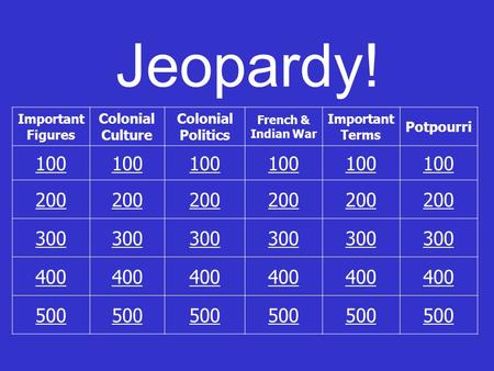 Jeopardy! Important Figures Colonial Culture Colonial Politics French & Indian War Important Terms Potpourri 100 200 300 400 500.