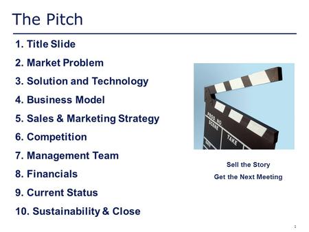 Fundamentals of an Investor Pitch The material in this presentation is that of the presenter and does not necessarily represent the opinions of Deloitte.