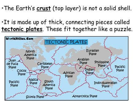 The Earth’s crust (top layer) is not a solid shell.