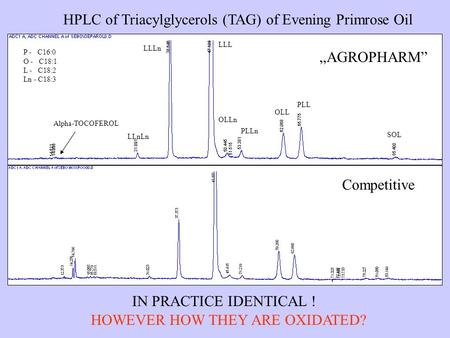 HPLC of Triacylglycerols (TAG) of Evening Primrose Oil AGROPHARM Competitive HOWEVER HOW THEY ARE OXIDATED? IN PRACTICE IDENTICAL ! Alpha-TOCOFEROL LLnLn.