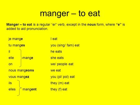 Manger – to eat Manger – to eat is a regular “er” verb, except in the nous form, where “e” is added to aid pronunciation. je mange		I eat tu manges		you.