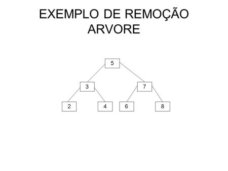 EXEMPLO DE REMOÇÃO ARVORE 5 24 3 68 7. if (T = nil) then begin writeln ('ELEMENTO NAO ENCONTRADO NA ARVORE'); end else begin if (X.ch < T^.elem.ch) then.