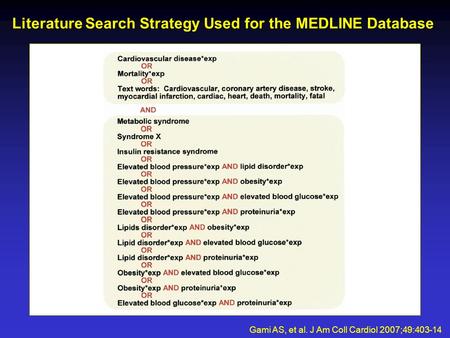Literature Search Strategy Used for the MEDLINE Database Gami AS, et al. J Am Coll Cardiol 2007;49:403-14.