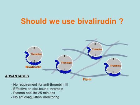 Should we use bivalirudin ? Fibrin 2 1 Thrombin 2 1 Thrombin 2 1 Trombina 2 1 Trombina Bivalirudin ADVANTAGES - No requirement for anti-thrombin III -