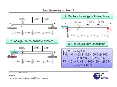 IMTEK Lehrstuhl Konstruktion von Mikrosystemen Micromechanics – WS 2011/2012/ Exercise 1 / sheet 1 Supplementary problem 1 AB 0.1 m 100 N160 N200 Nm AB.