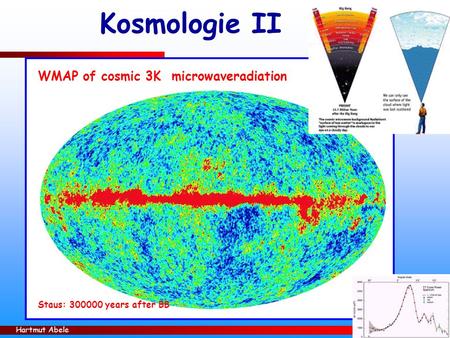 Hartmut Abele 1 WMAP of cosmic 3K microwaveradiation Staus: 300000 years after BB Kosmologie II.
