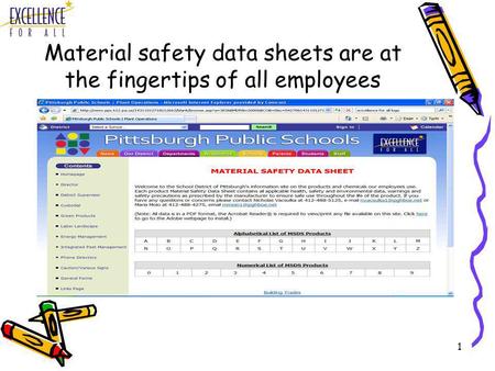1 Material safety data sheets are at the fingertips of all employees.