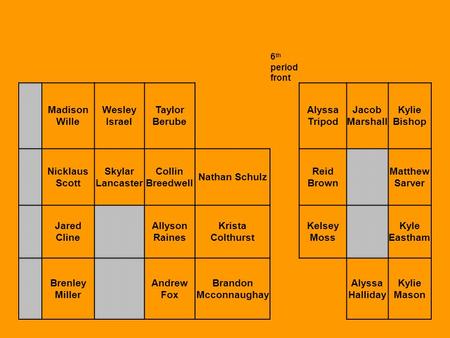 6 th period front Madison Wille Wesley Israel Taylor Berube Alyssa Tripod Jacob Marshall Kylie Bishop Nicklaus Scott Skylar Lancaster Collin Breedwell.