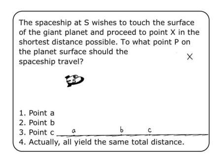 The spaceship at S wishes to touch the surface of the giant planet and proceed to point X in the shortest distance possible. To what point P on the planet.