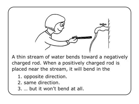 A thin stream of water bends toward a negatively charged rod