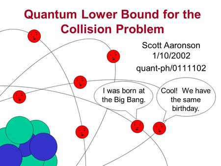 Quantum Lower Bound for the Collision Problem Scott Aaronson 1/10/2002 quant-ph/0111102 I was born at the Big Bang. Cool! We have the same birthday.
