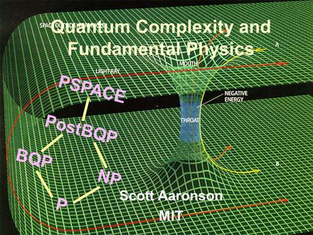 Quantum Complexity and Fundamental Physics