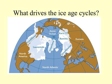 What drives the ice age cycles?