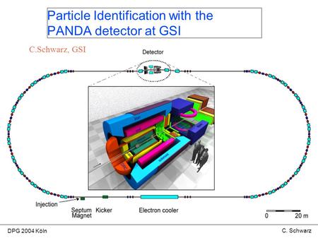 DPG 2004 Köln C. Schwarz Particle Identification with the PANDA detector at GSI C.Schwarz, GSI.