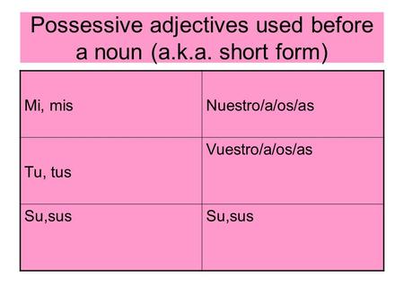 Possessive adjectives used before a noun (a.k.a. short form) Mi, misNuestro/a/os/as Tu, tus Vuestro/a/os/as Su,sus.