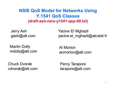 1 NSIS QoS Model for Networks Using Y.1541 QoS Classes (draft-ash-nsis-y1541-qsp-00.txt) Jerry Ash Chuck Dvorak Percy Tarapore.