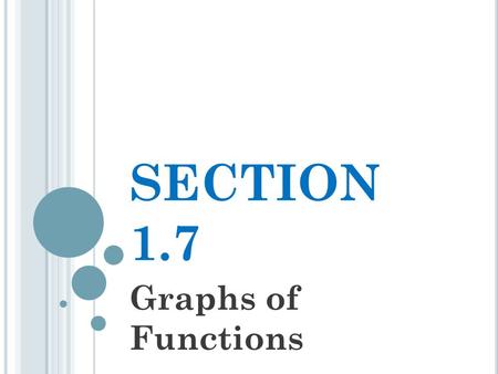 SECTION 1.7 Graphs of Functions. T HE F UNDAMENTAL G RAPHING P RINCIPLE FOR F UNCTIONS The graph of a function f is the set of points which satisfy the.