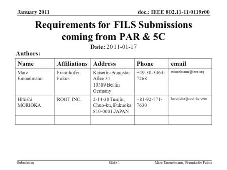 Doc.: IEEE 802.11-11/0119r00 Submission January 2011 Marc Emmelmann, Fraunhofer FokusSlide 1 Requirements for FILS Submissions coming from PAR & 5C Date: