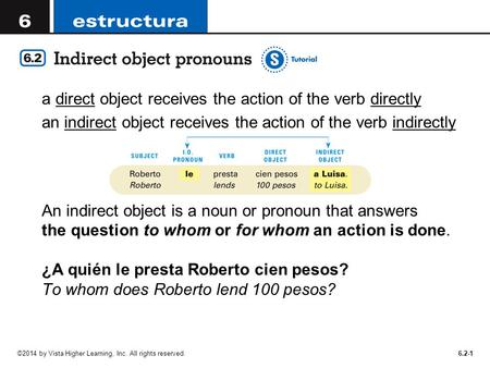 a direct object receives the action of the verb directly