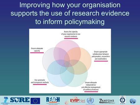 Improving how your organisation supports the use of research evidence to inform policymaking.