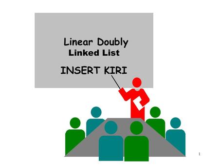 1 6.3 & 7.3 NESTED LOOP Linear Doubly Linked List INSERT KIRI.
