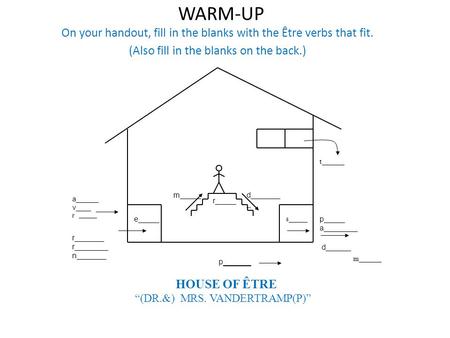 WARM-UP On your handout, fill in the blanks with the Être verbs that fit. (Also fill in the blanks on the back.) e_____ s_____ t______ a______ v____ r.