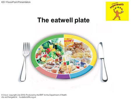 The eatwell plate KS1 PowerPoint Presentation
