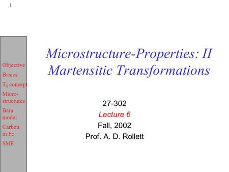 Microstructure-Properties: II Martensitic Transformations