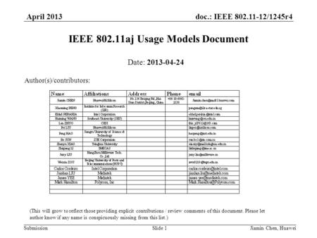 Doc.: IEEE 802.11-12/1245r4 Submission April 2013 Jiamin Chen, HuaweiSlide 1 IEEE 802.11aj Usage Models Document Date: 2013-04-24 Author(s)/contributors:
