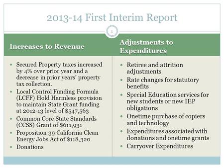Increases to Revenue Adjustments to Expenditures Secured Property taxes increased by 4% over prior year and a decrease in prior years’ property tax collection.