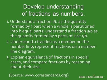 Develop understanding of fractions as numbers. 1. Understand a fraction 1/b as the quantity formed by 1 part when a whole is partitioned into b equal parts;