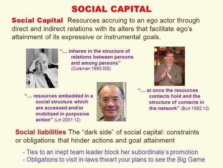 SOCIAL CAPITAL Social Capital Resources accruing to an ego actor through direct and indirect relations with its alters that facilitate ego’s attainment.