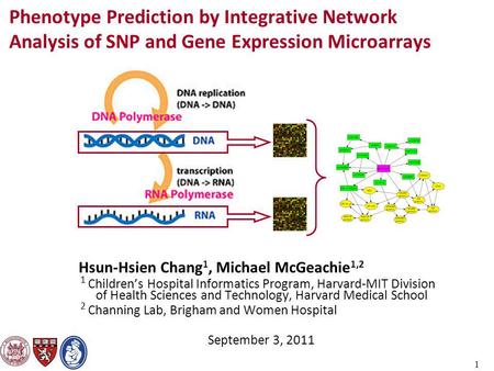 1 Phenotype Prediction by Integrative Network Analysis of SNP and Gene Expression Microarrays Hsun-Hsien Chang 1, Michael McGeachie 1,2 1 Children’s Hospital.