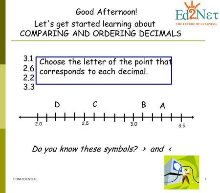 CONFIDENTIAL1 Good Afternoon! Let's get started learning about COMPARING AND ORDERING DECIMALS Choose the letter of the point that corresponds to each.