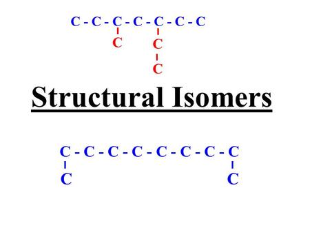 Structural Isomers C - C - C - C - C - C - C - C CC C - C - C - C - C - C - C C C C.